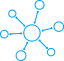 Connect